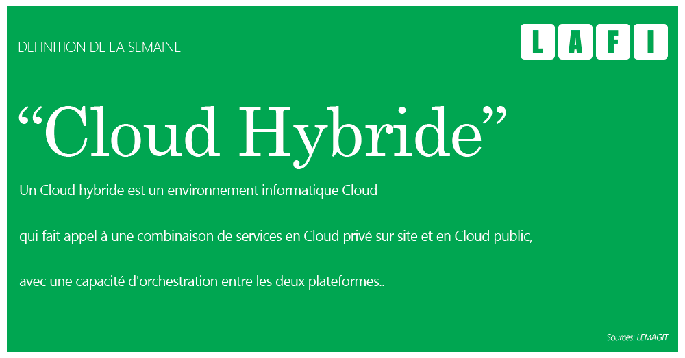 Les différentes formes de cloud computing : privé, hybride, public :